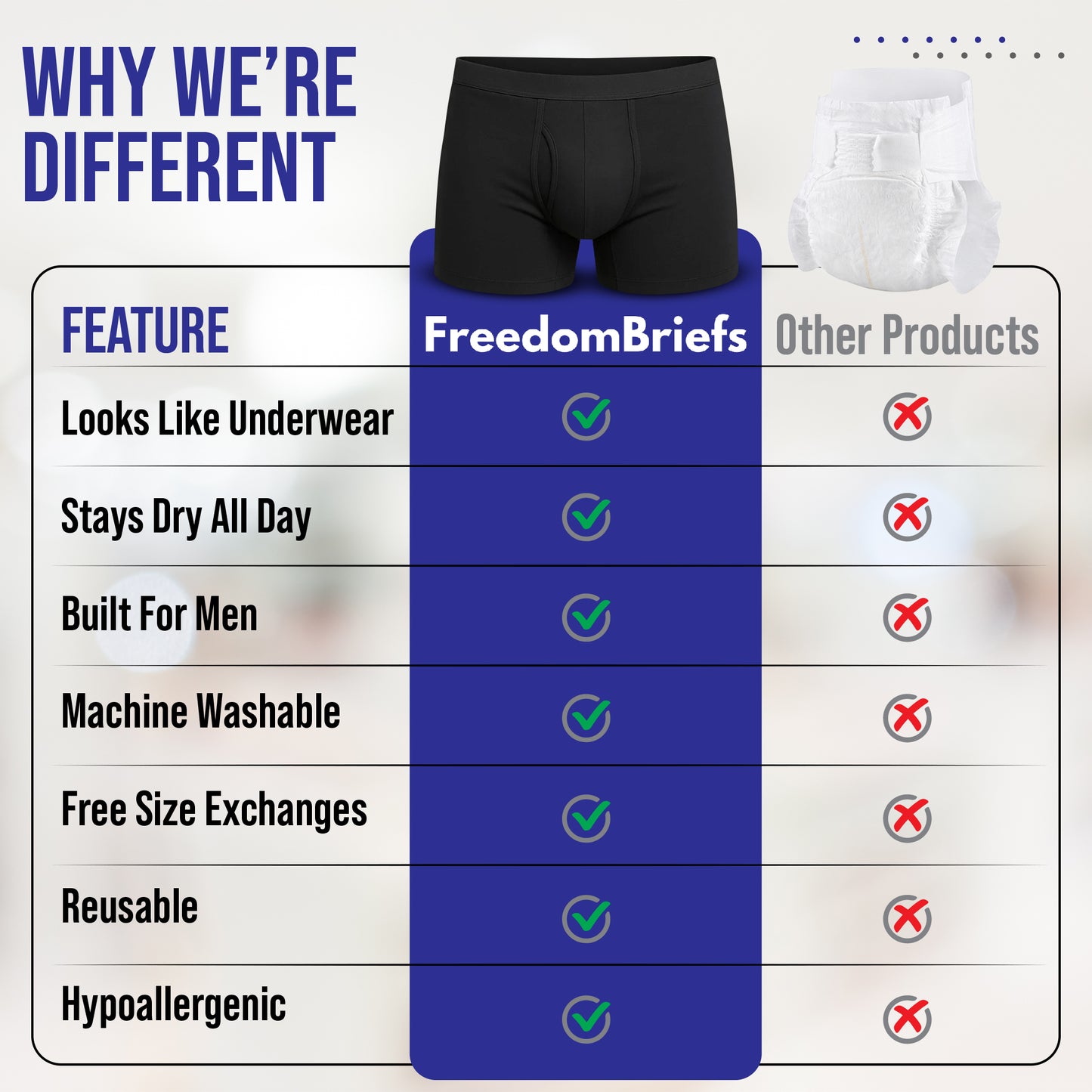 2 Pairs FreedomBriefs™